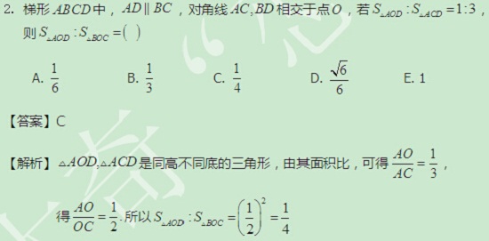 【太奇MBA 2014年9月17日】MBA數(shù)學每日一練