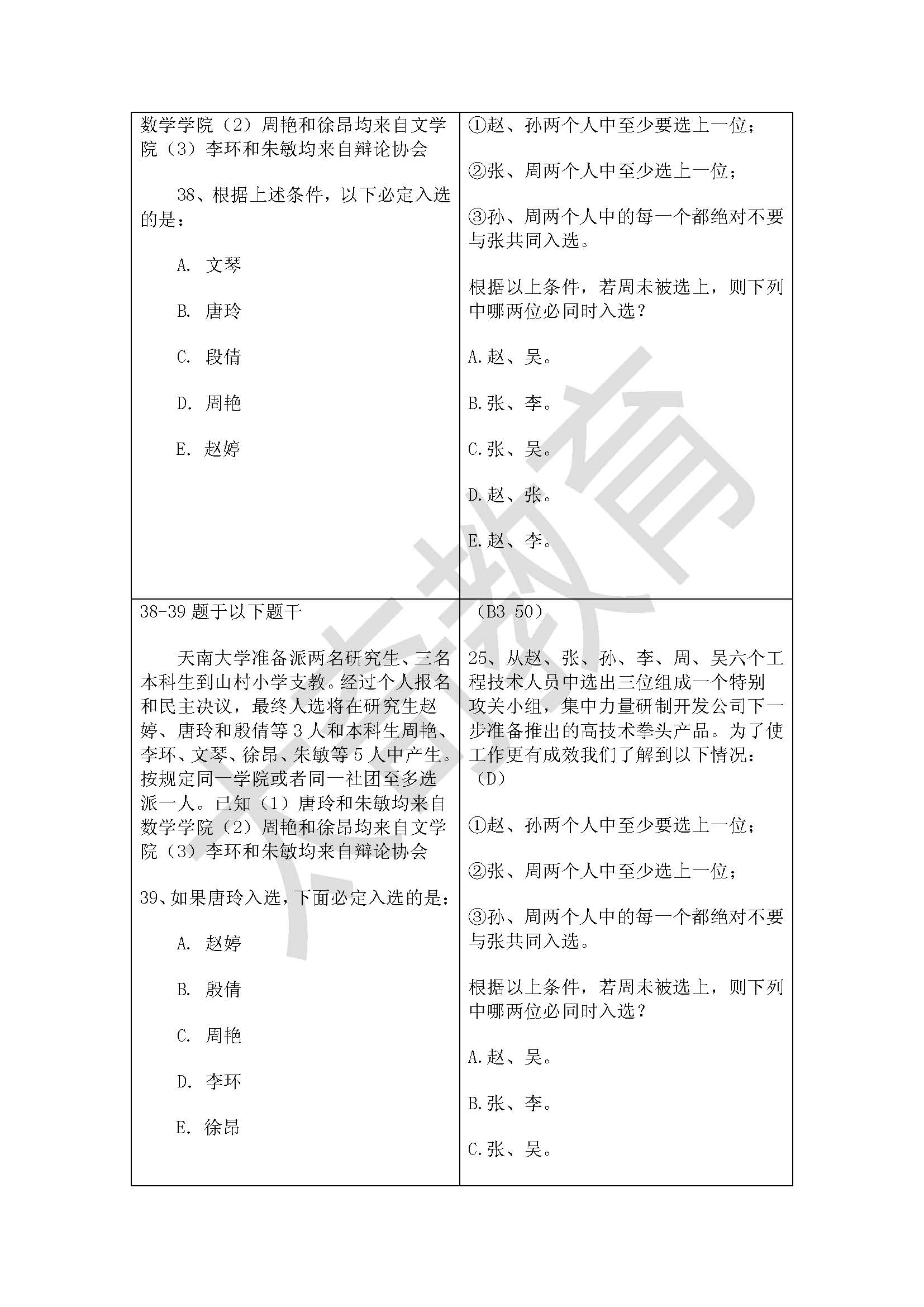 祝賀太奇2015管理類聯(lián)考邏輯直接命中44分