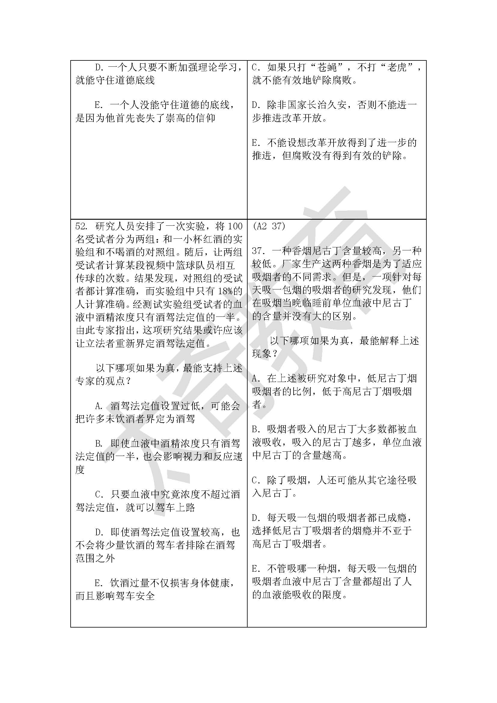 祝賀太奇2015管理類(lèi)聯(lián)考邏輯直接命中44分